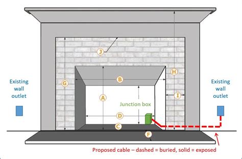 Junction box behind fireplace 